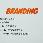 Simple Tips To Improve The Design Of Your Businesses Logo