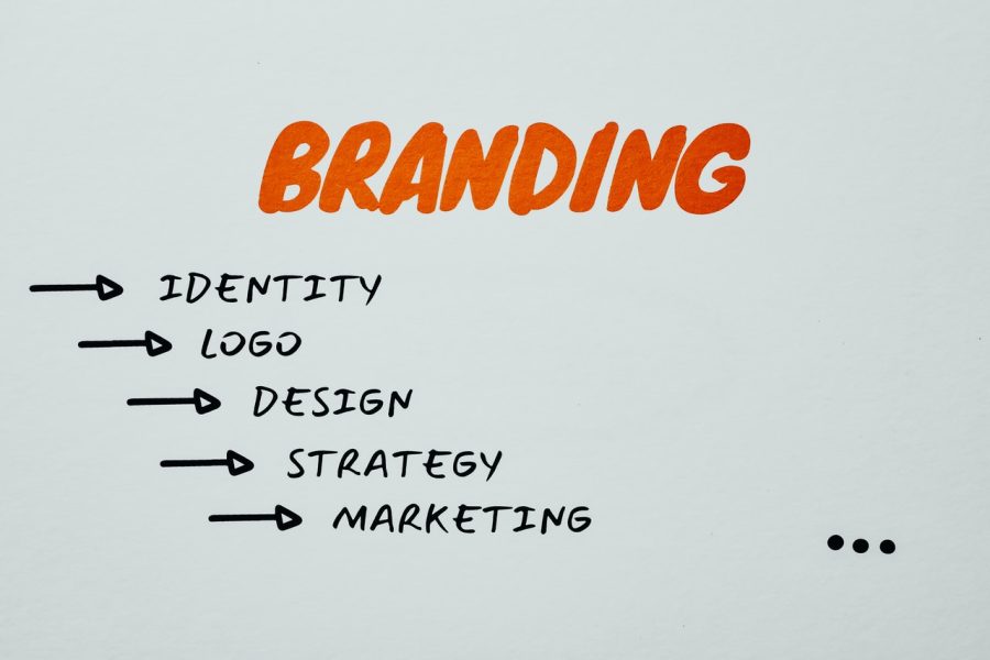 Simple Tips To Improve The Design Of Your Businesses Logo